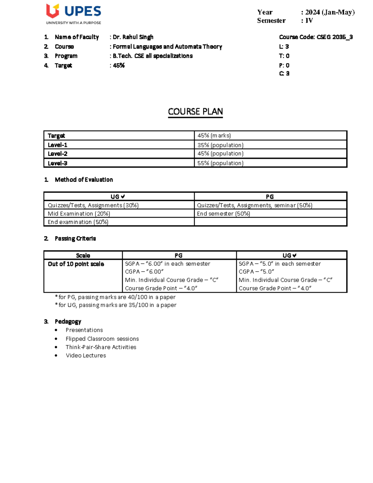 Course plan - Semester : IV 1. Name of Faculty : Dr. Rahul Singh Course ...