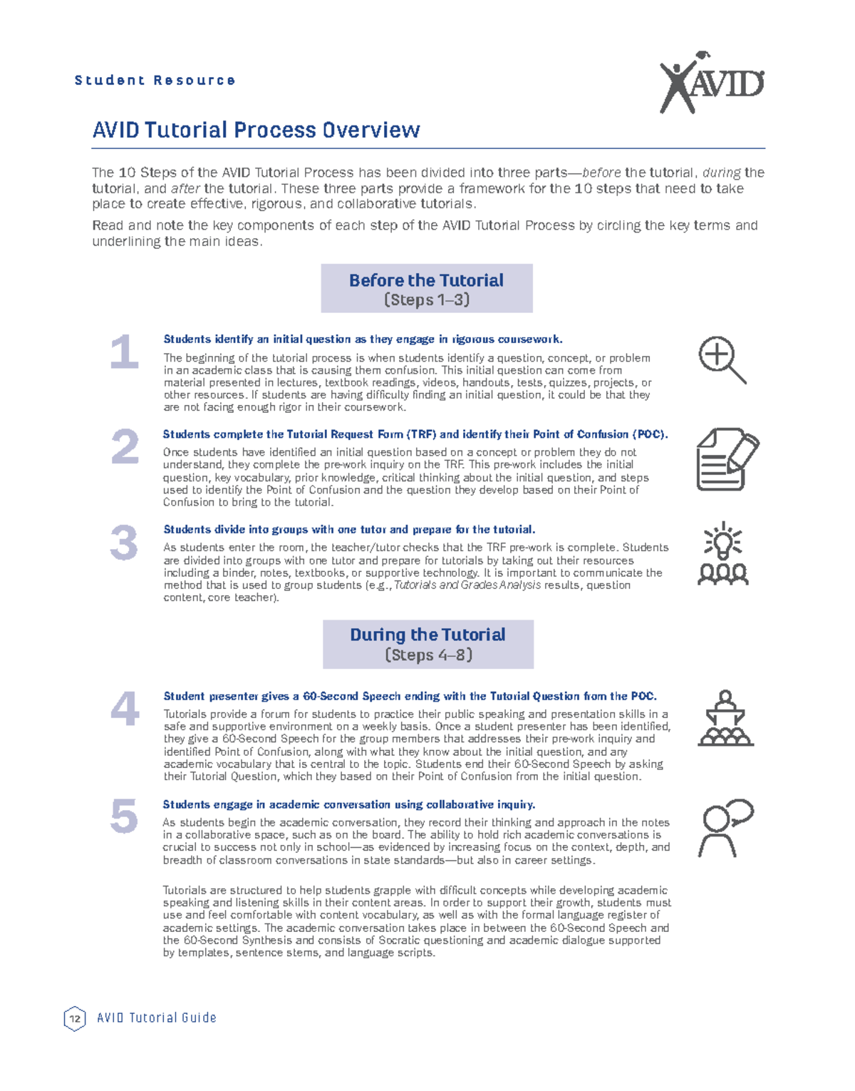 AVID 12 Tutorial Guide: Steps for Collaborative Learning Success - Studocu
