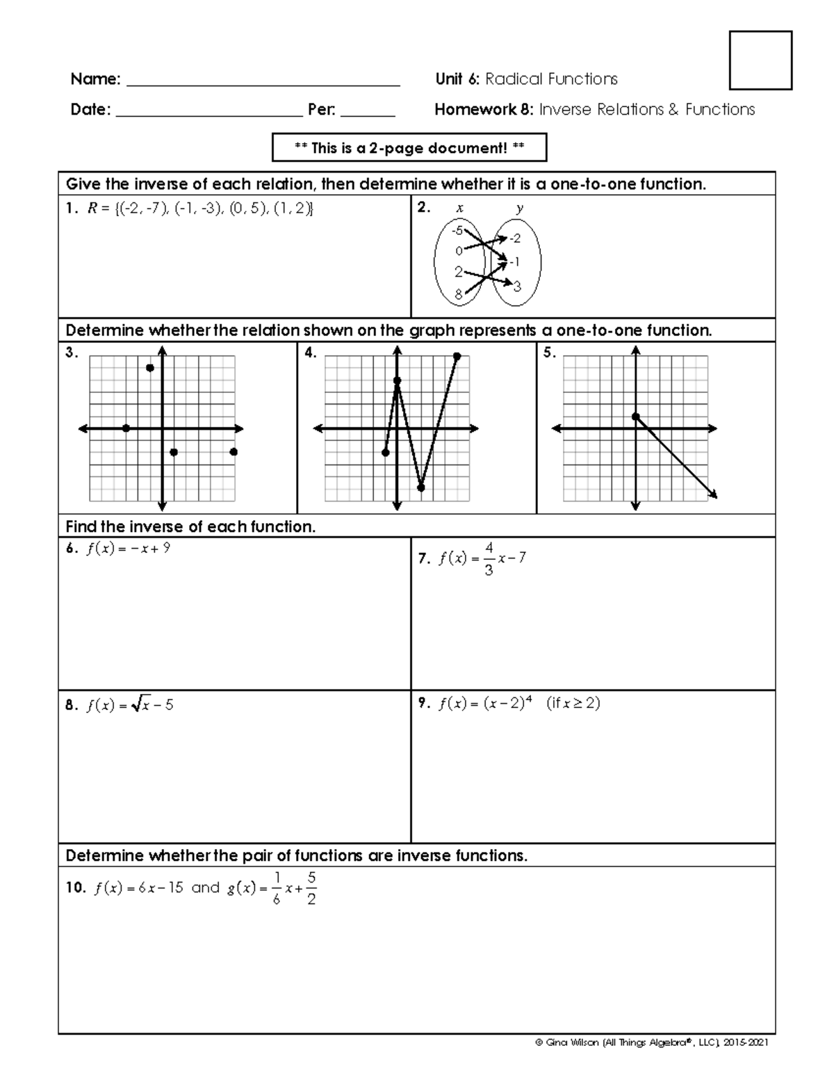 Alg IIB Unit 6: Homework 8 - Inverse Relations & Functions - Studocu