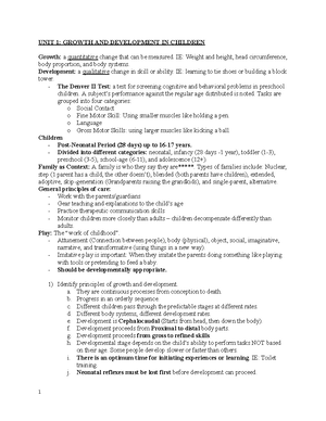 Pediatrics Midterm 1 Review: Key Concepts and Nursing Interventions ...