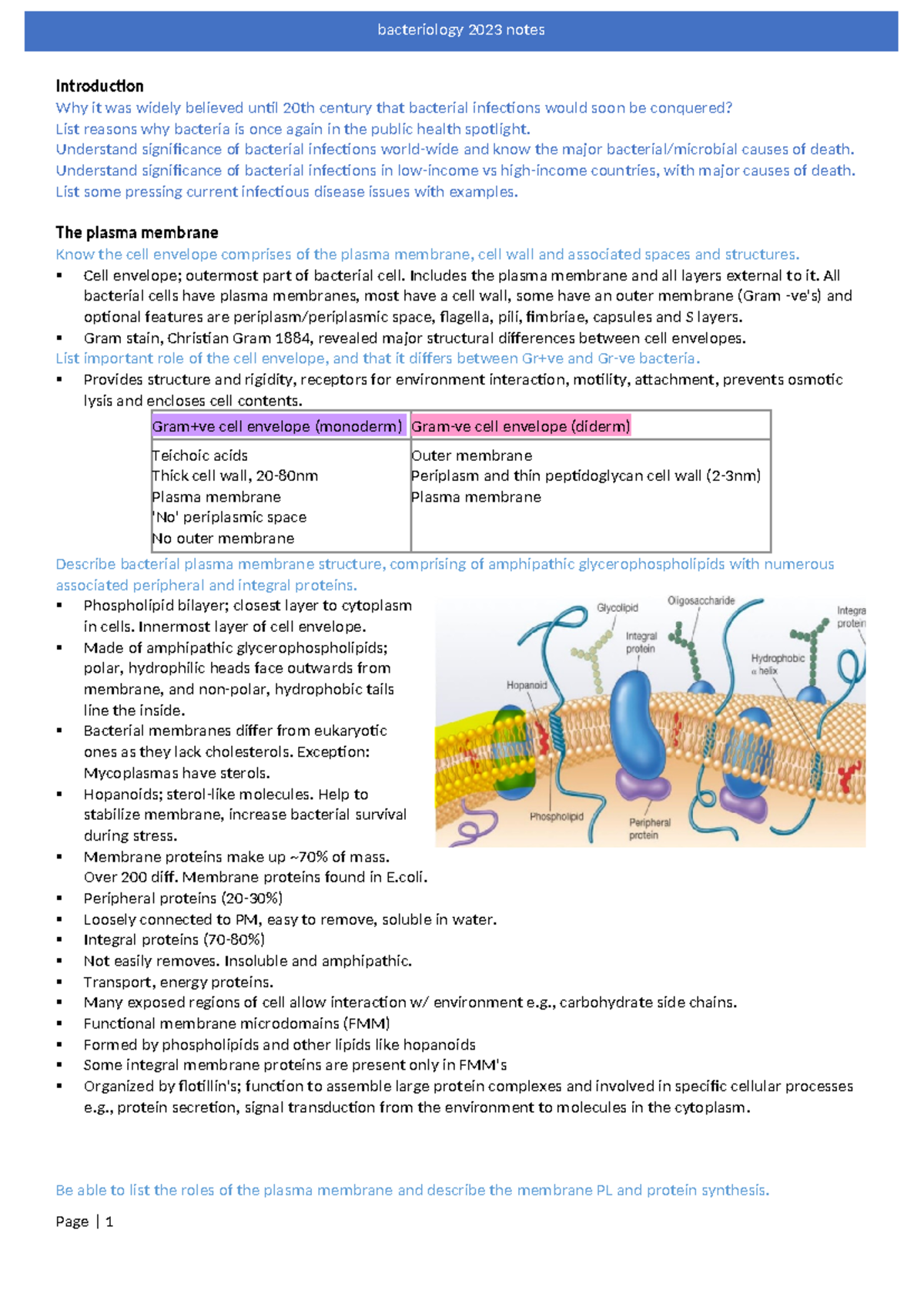 Bacteriology 2023: Comprehensive Study Notes on Bacterial Structure and ...