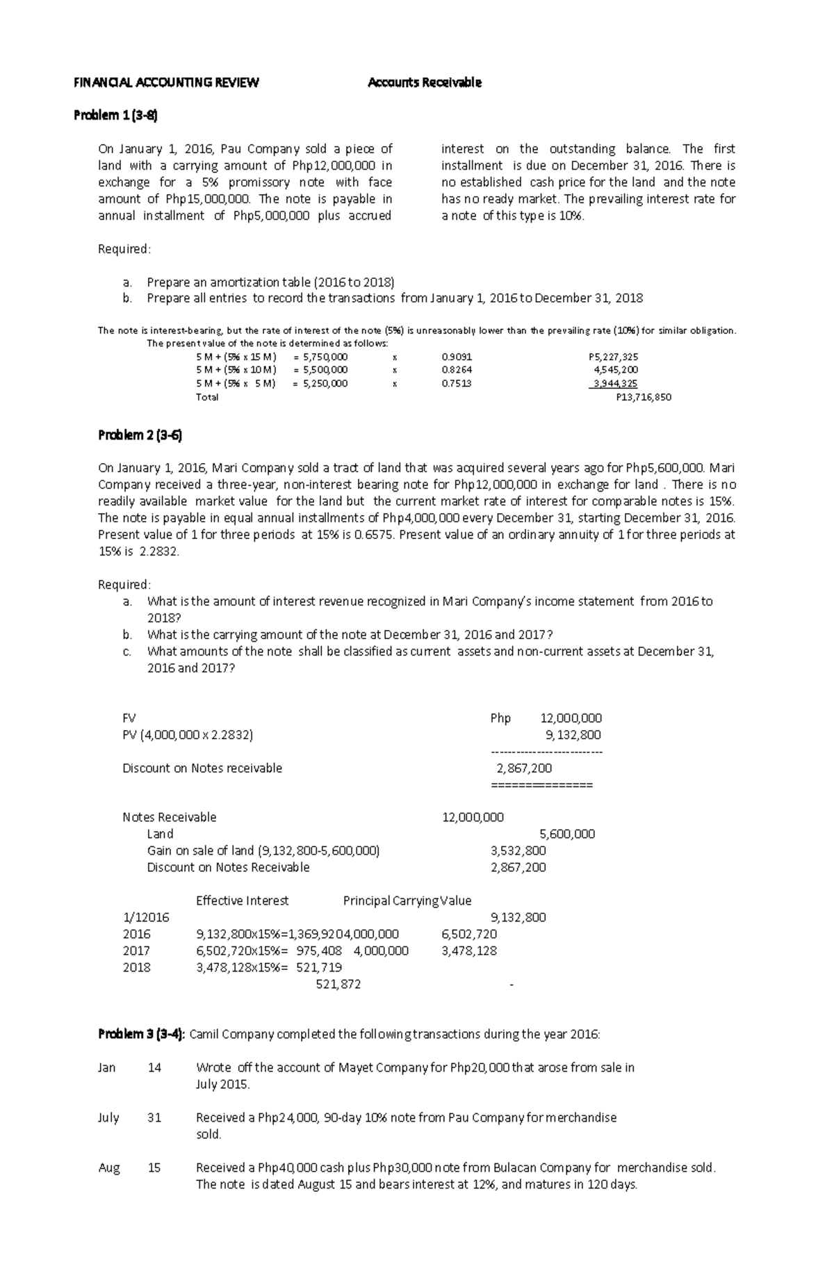 Financial Accounting Review: Accounts Receivable Problems (FIN 301 ...