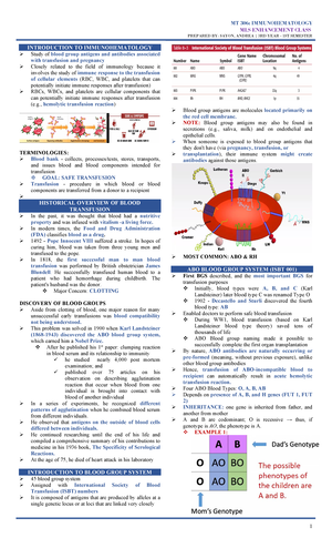 WEAK-D Testing Protocol and Procedures for Rh Testing (Course Code: LAB ...