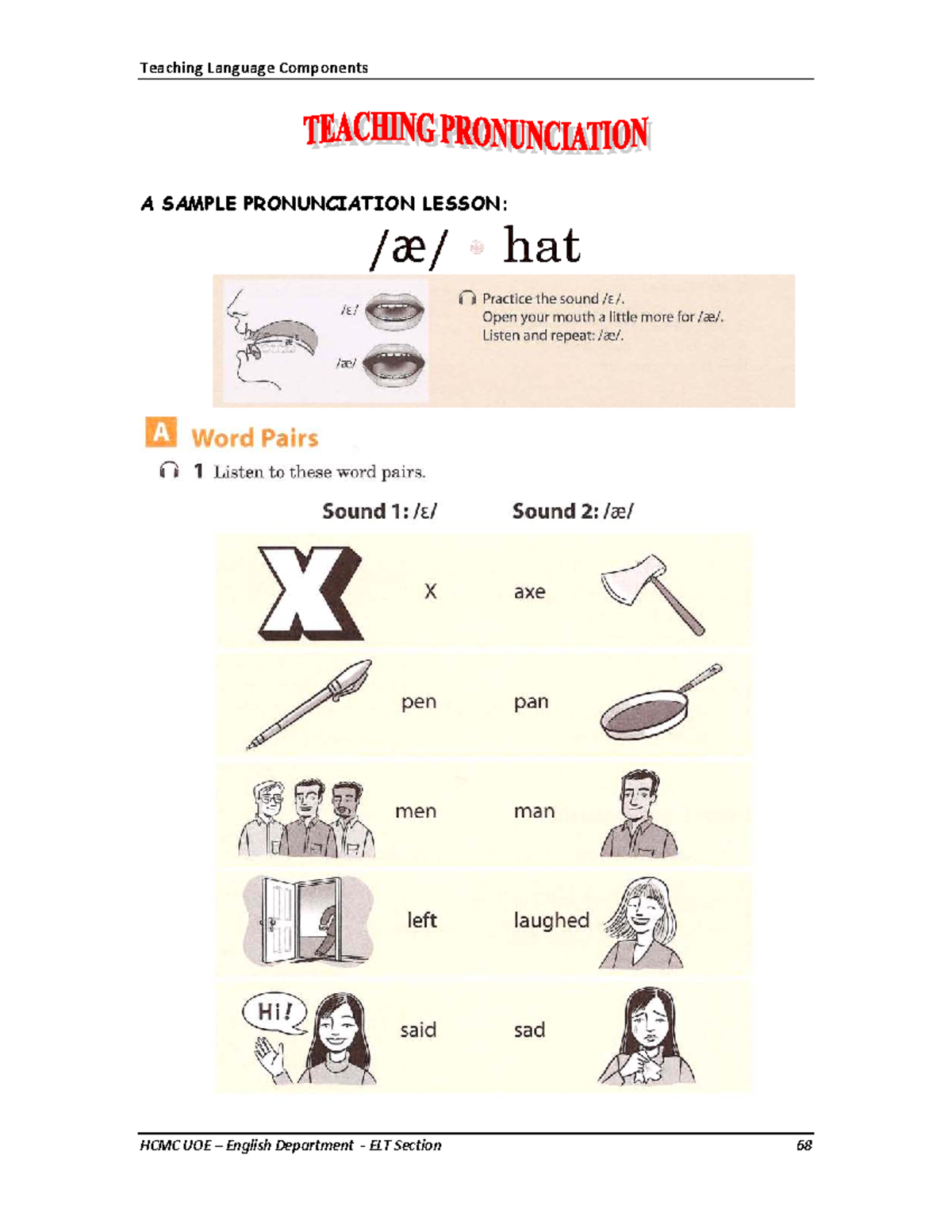 Pronunciation Lesson Plan: Teaching Language Components ELT Sections 68 ...