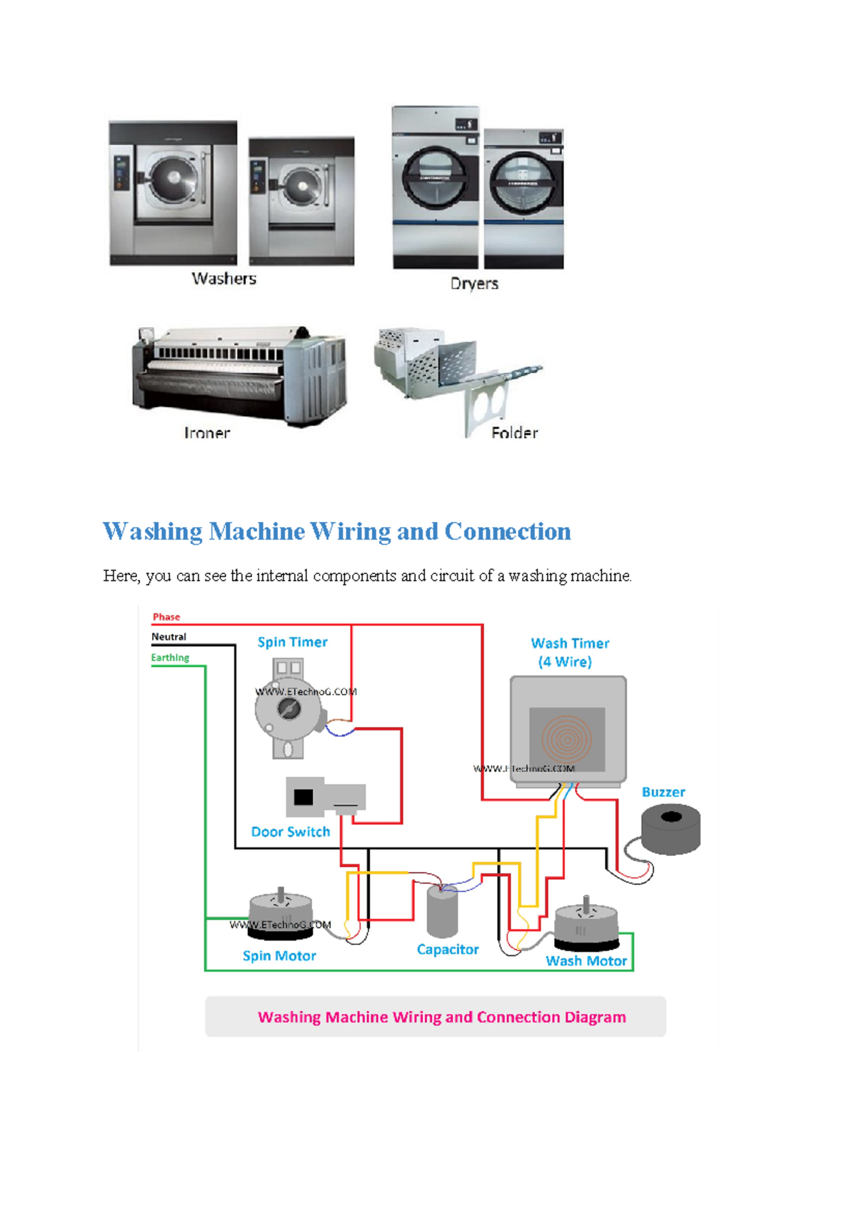 Wiring and Components of Washing Machines: A Detailed Overview - Studocu