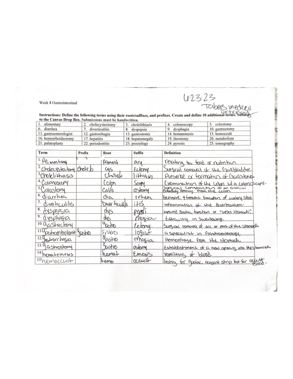 GI MED Terminology - Week 8 Gastrointestinal Tabers medical ...