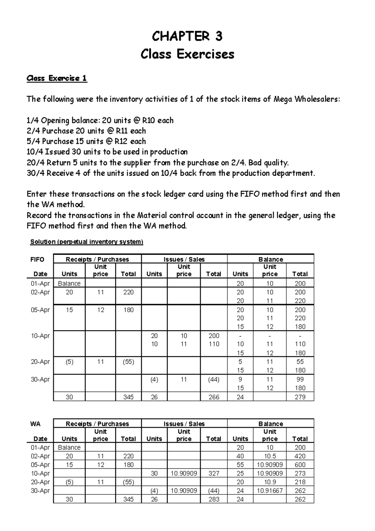 Handout - Chapter 3: Inventory Management Exercises and Solutions - Studocu