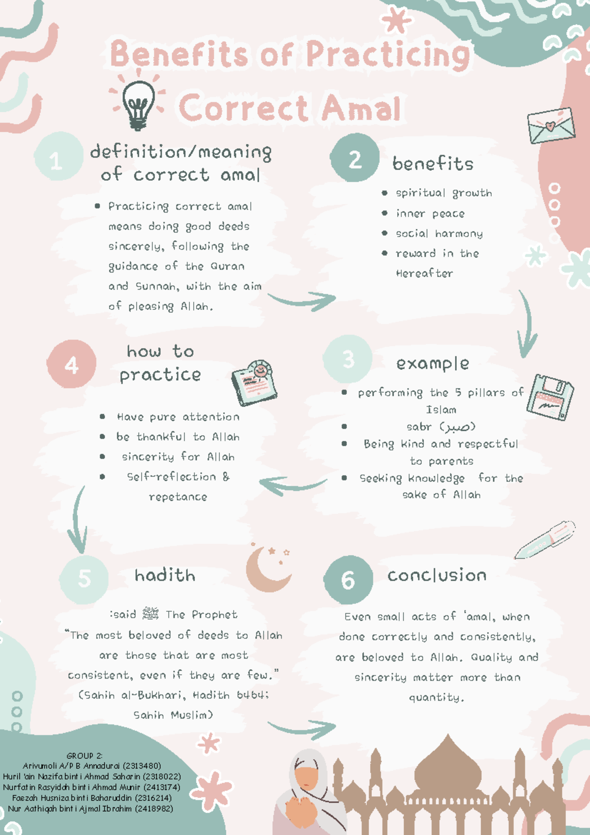 Usrah Group 2: Notes on Ibadah and Benefits of Correct Amal - Studocu