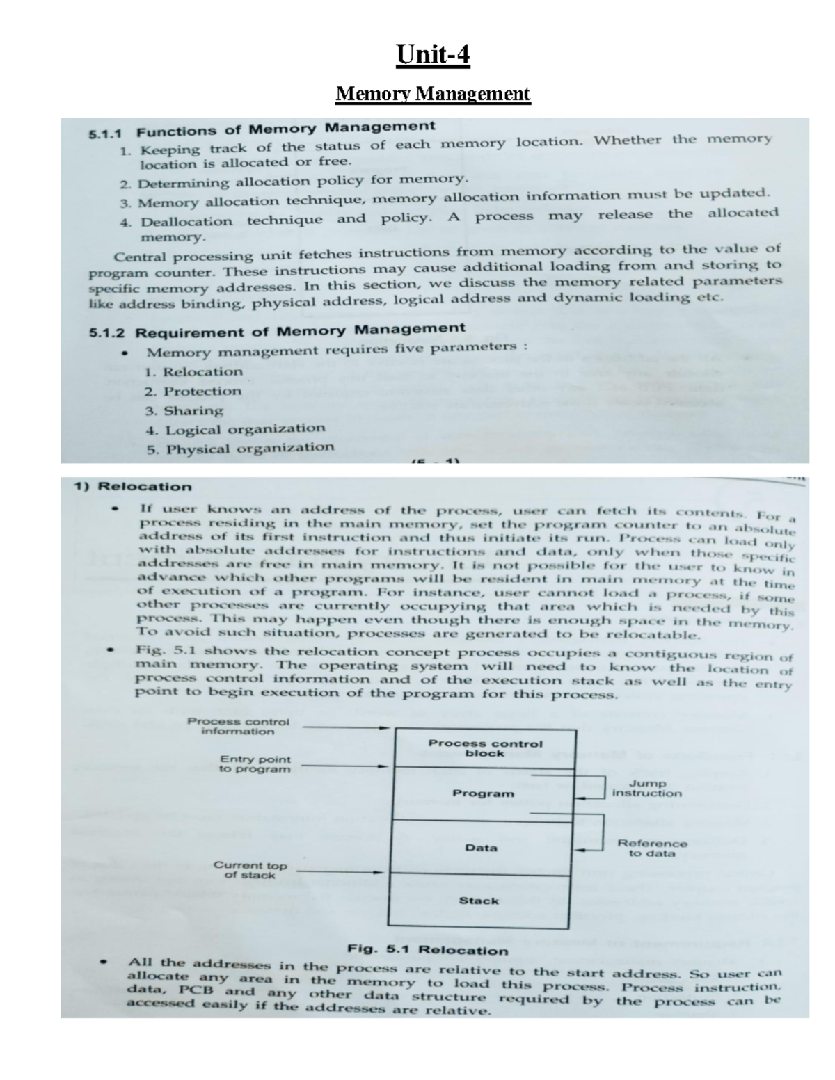 Unit-4 OS Notes: Memory Management Techniques and Address Space ...