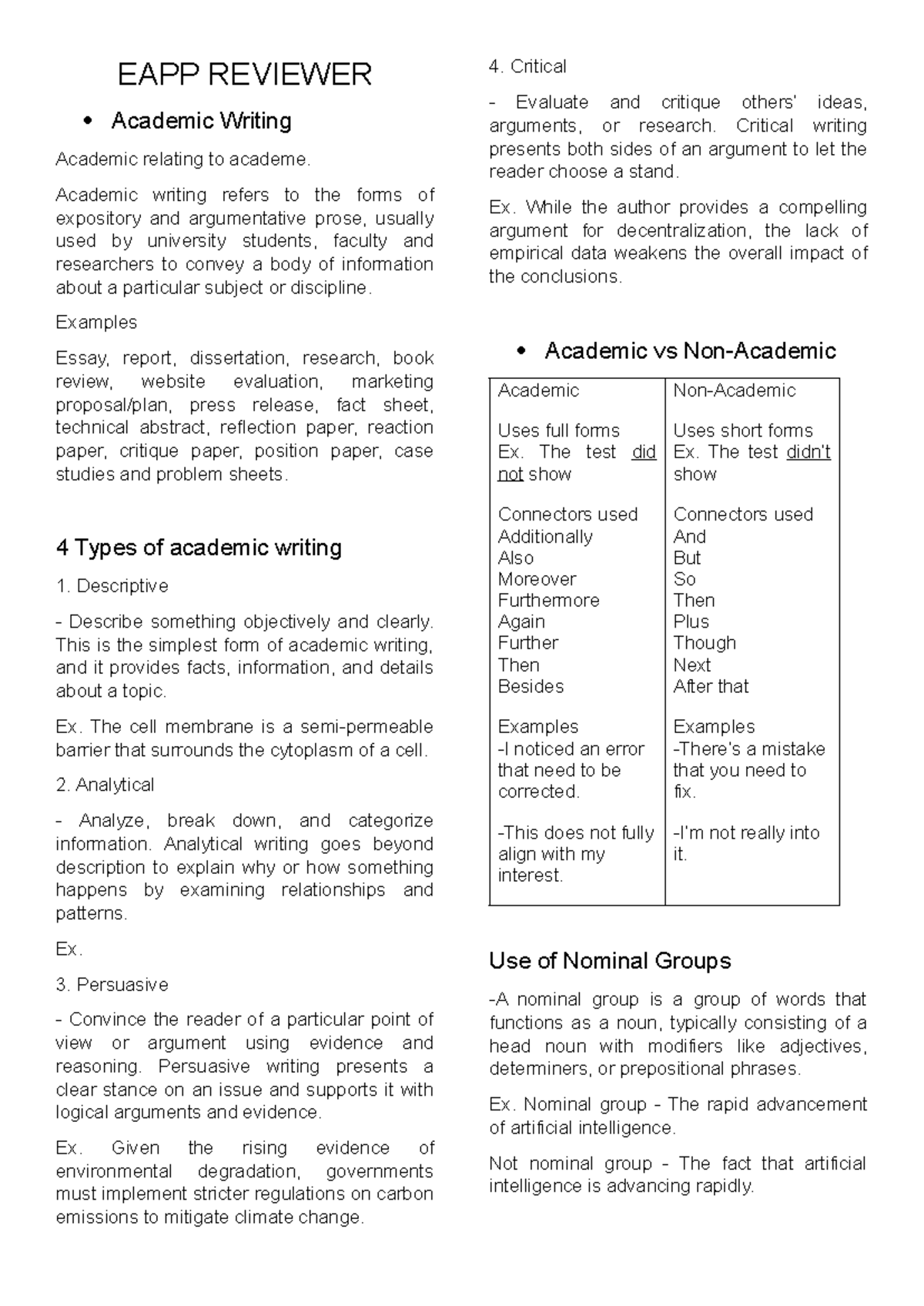 EAPP- Reviewer: Academic Writing Essentials and Techniques - Studocu