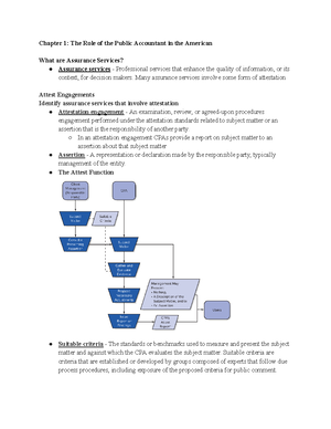 Chapter 2 Case Study - n/a - Chapter 2 Case Study TO: Bob Jones FROM ...