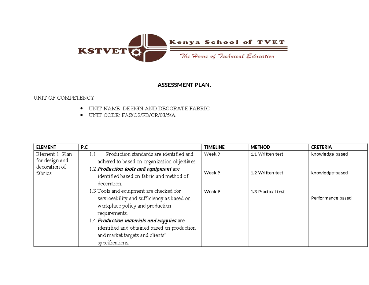 Assessment Plan for Design and Decorate Fabric (Unit 1.1) - Studocu