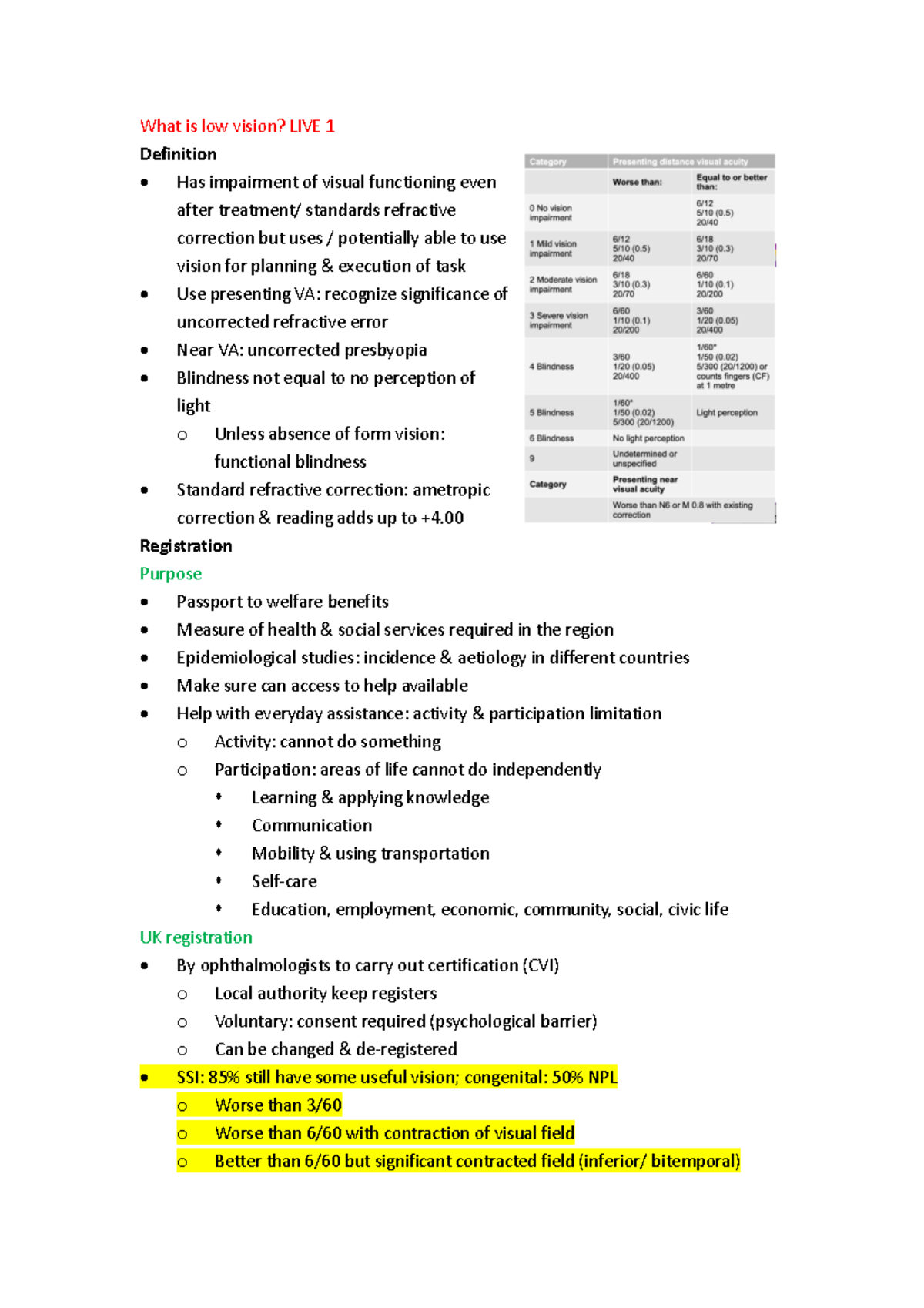 Low Vision Final Exam Notes: Understanding Impairments and Aids - Studocu