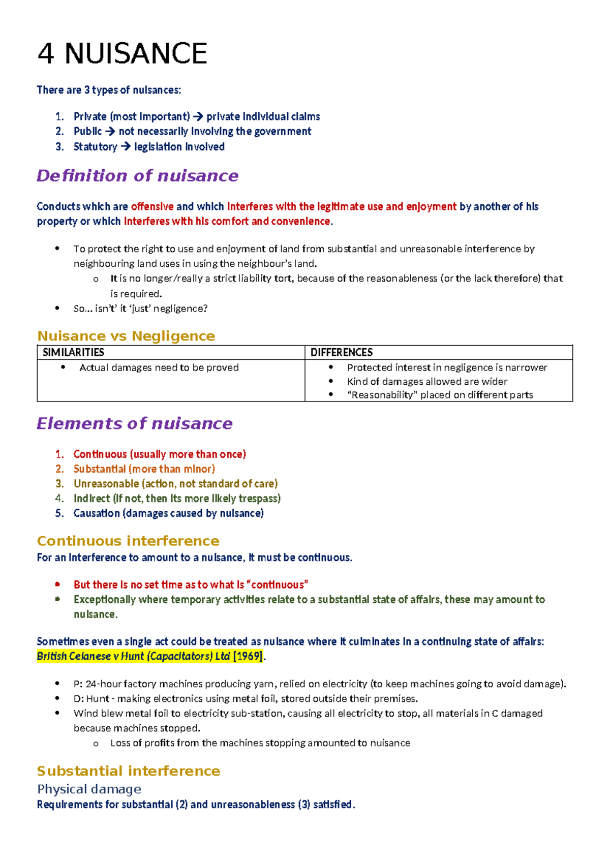4 NUISANCE: Types, Elements, and Legal Implications - Studocu