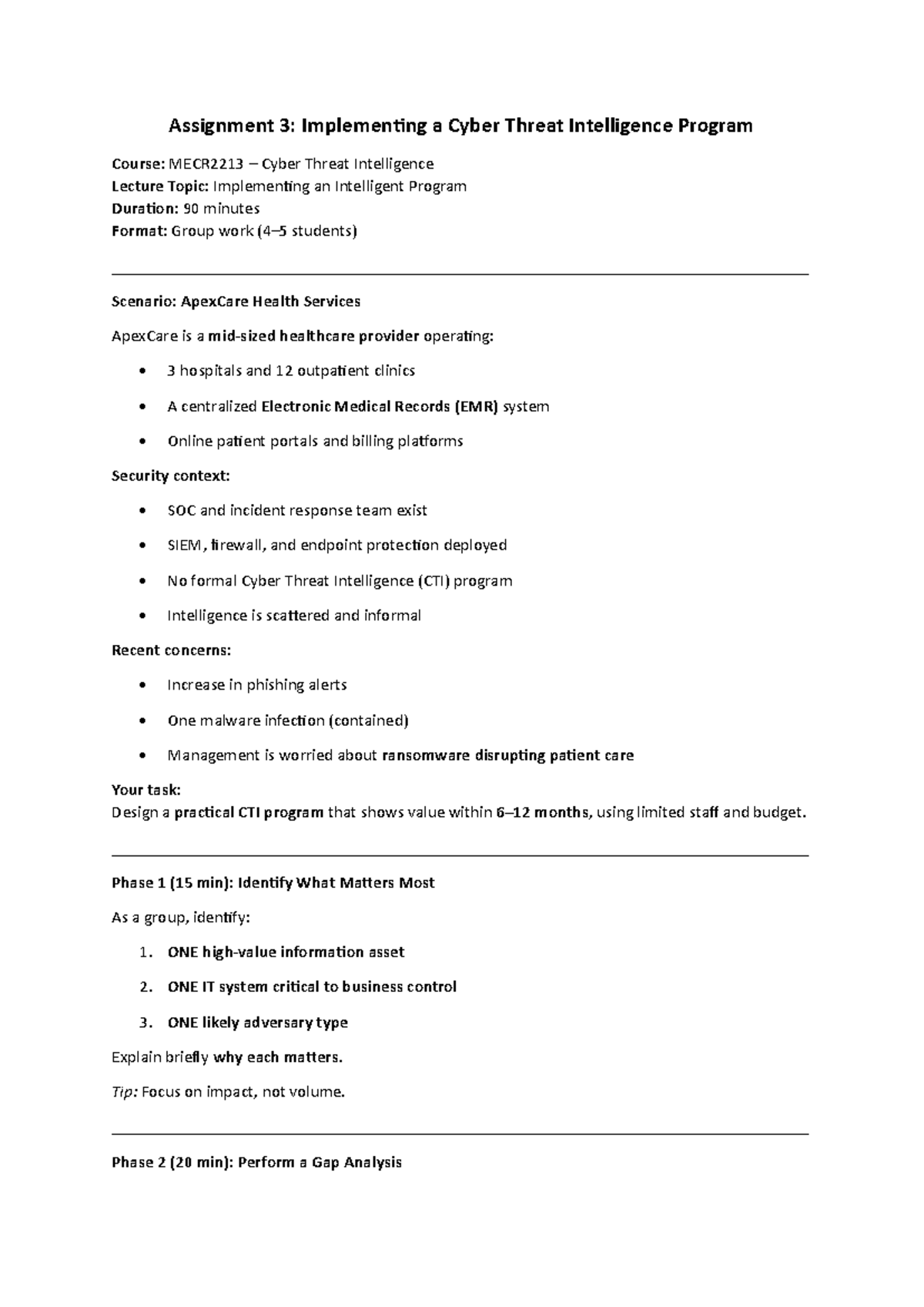 Assignment 3: Building a Cyber Threat Intelligence Program - MECR2213 ...