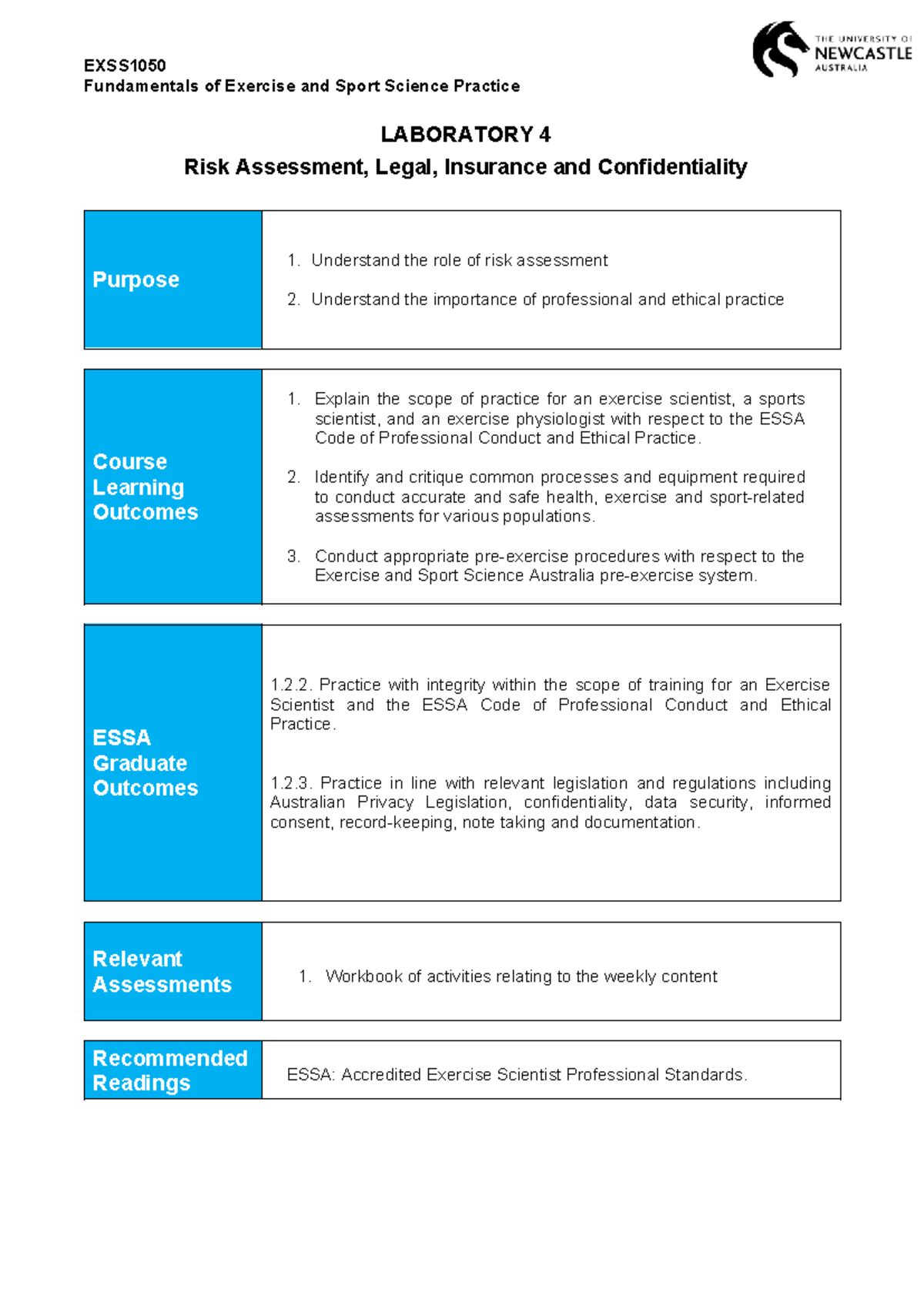 EXSS1050 Laboratory 4: Risk Assessment, Legal Issues & Confidentiality ...