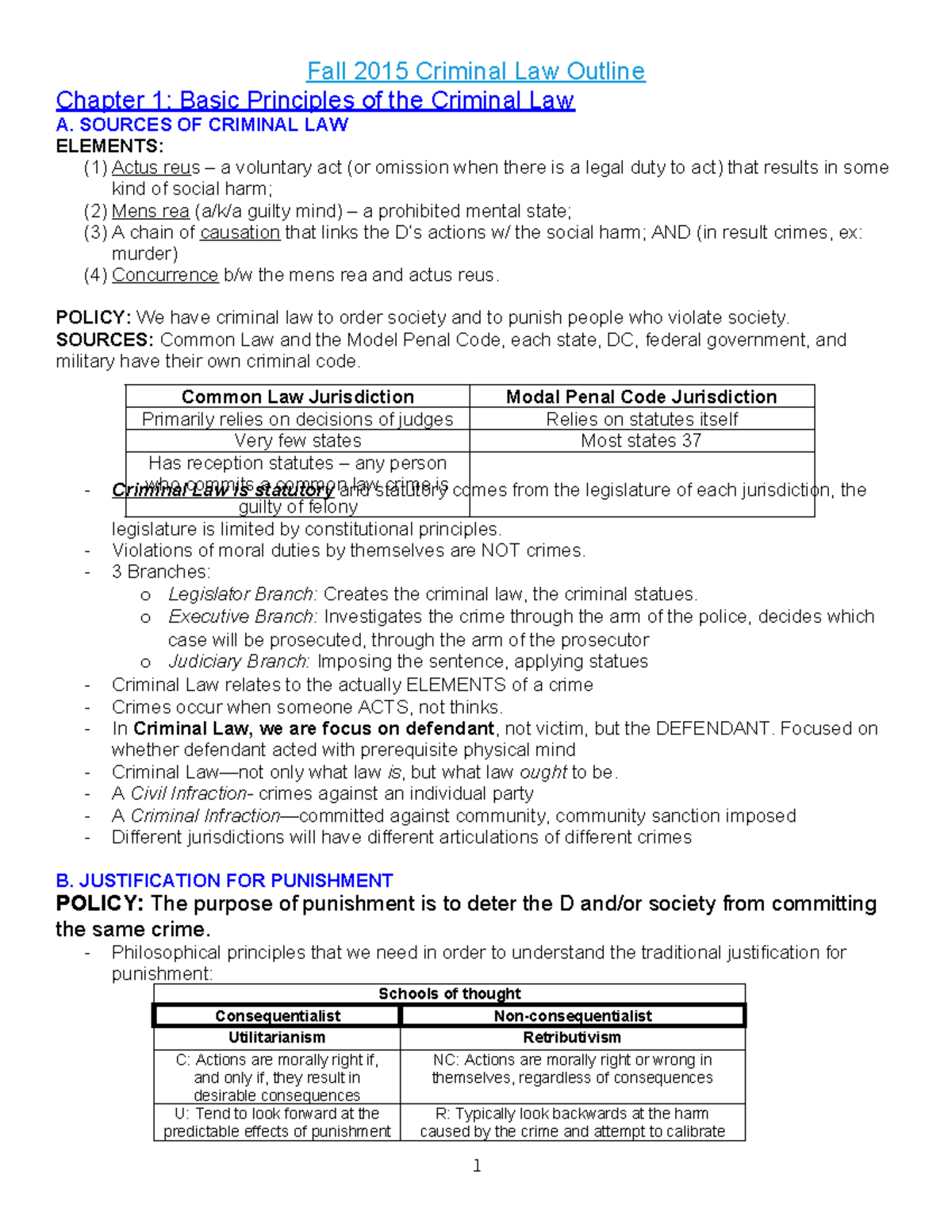 Fall 2015 Criminal Law Outline: Key Principles and Case Analyses - Studocu
