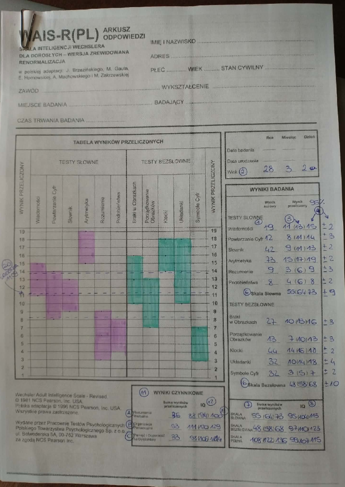 WAIS-R Test Results and Analysis for Adults - Revised Version - Studocu