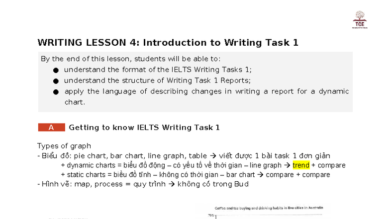 Bud Writing Task 1 Lesson 4: Understanding Dynamic Charts and Trends ...
