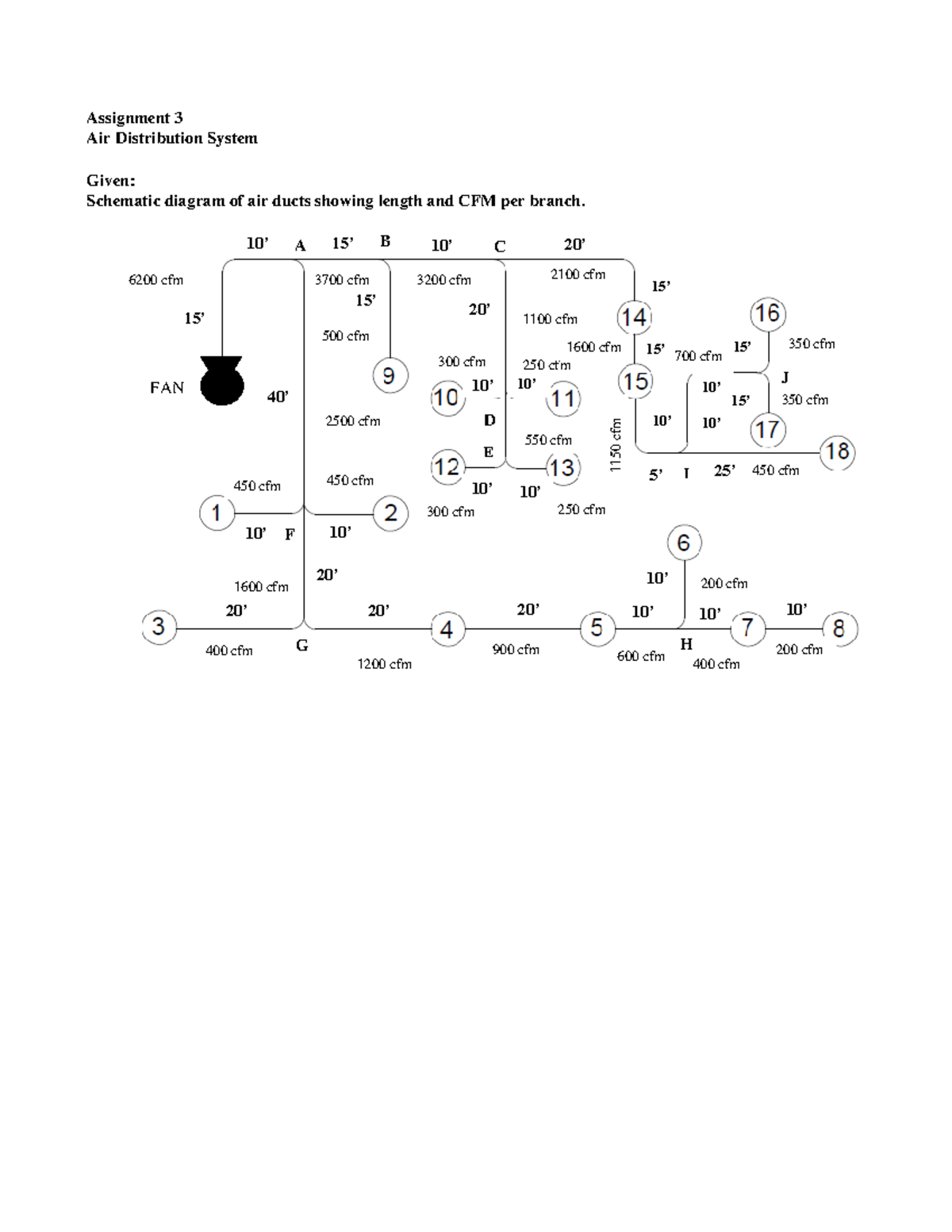 Assignment 3 Problem - Assignment 3 Air Distribution System Given ...