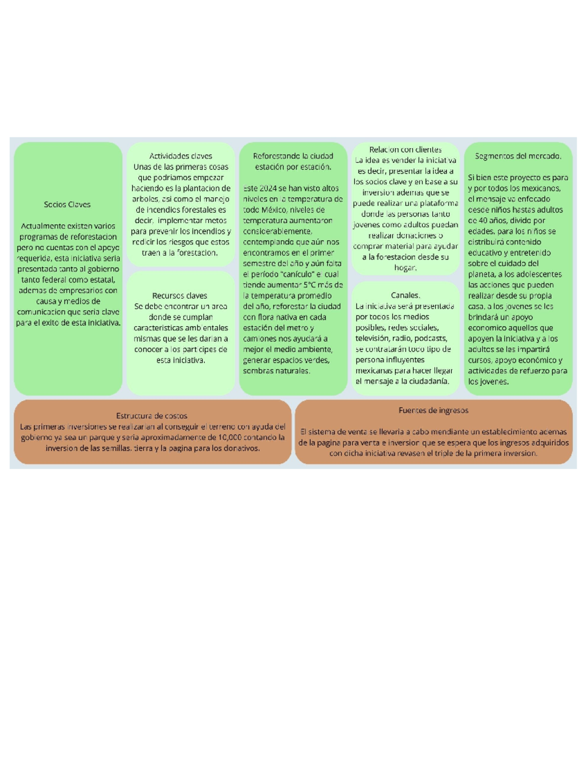 Final Exam Study Notes for CRRR Course - Studocu