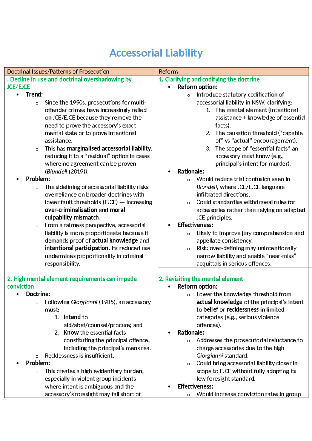 Accessorial Liability Reform: Analyzing Doctrinal Challenges and ...