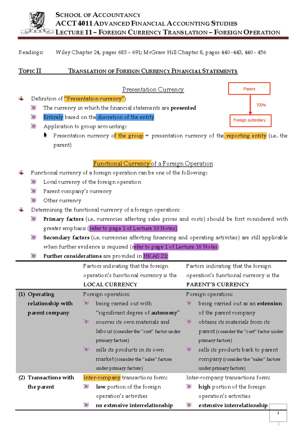ACCT 4011 Assignment 1 - Solutions on Net Asset Recognition - Studocu