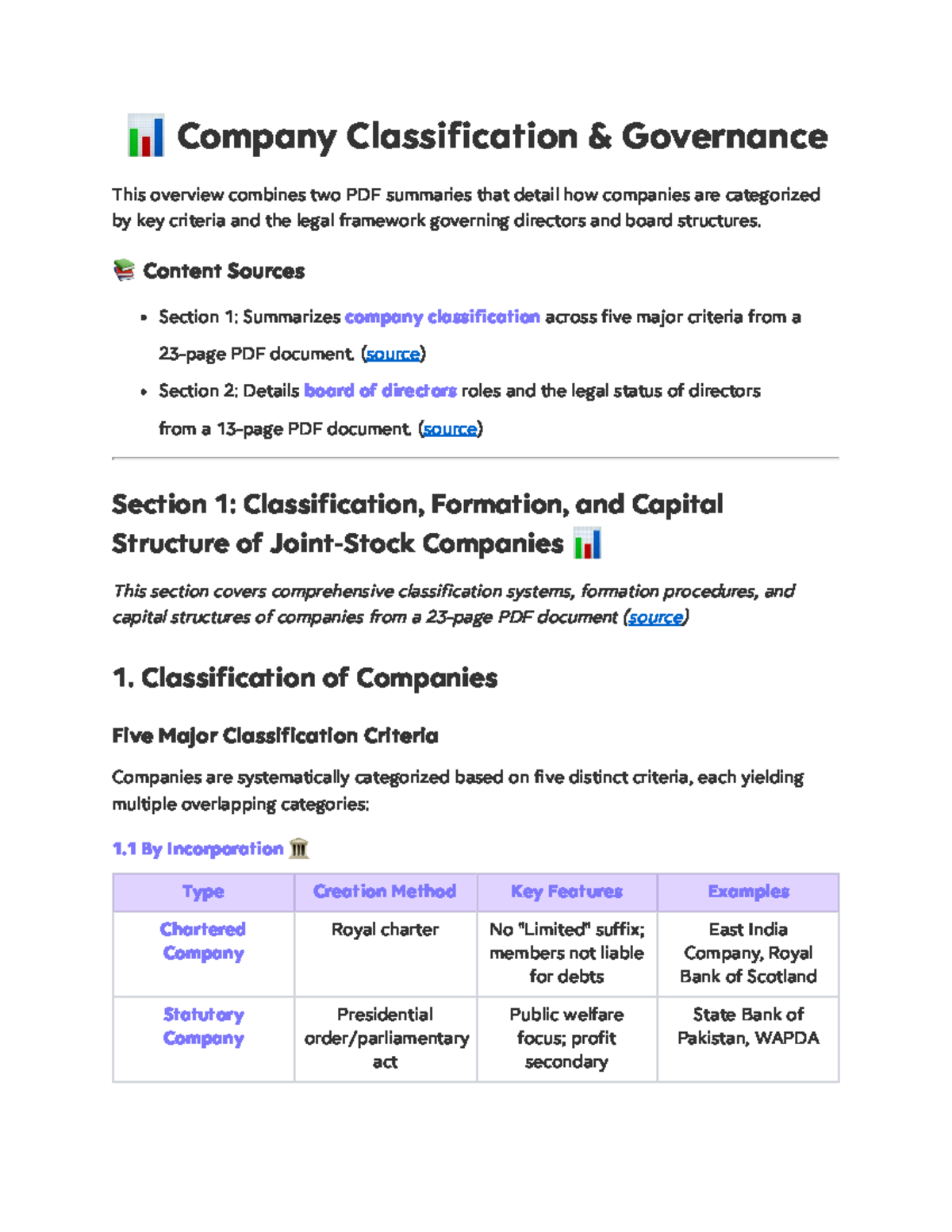 Corporate Classification & Governance Overview: Key Criteria & Legal ...
