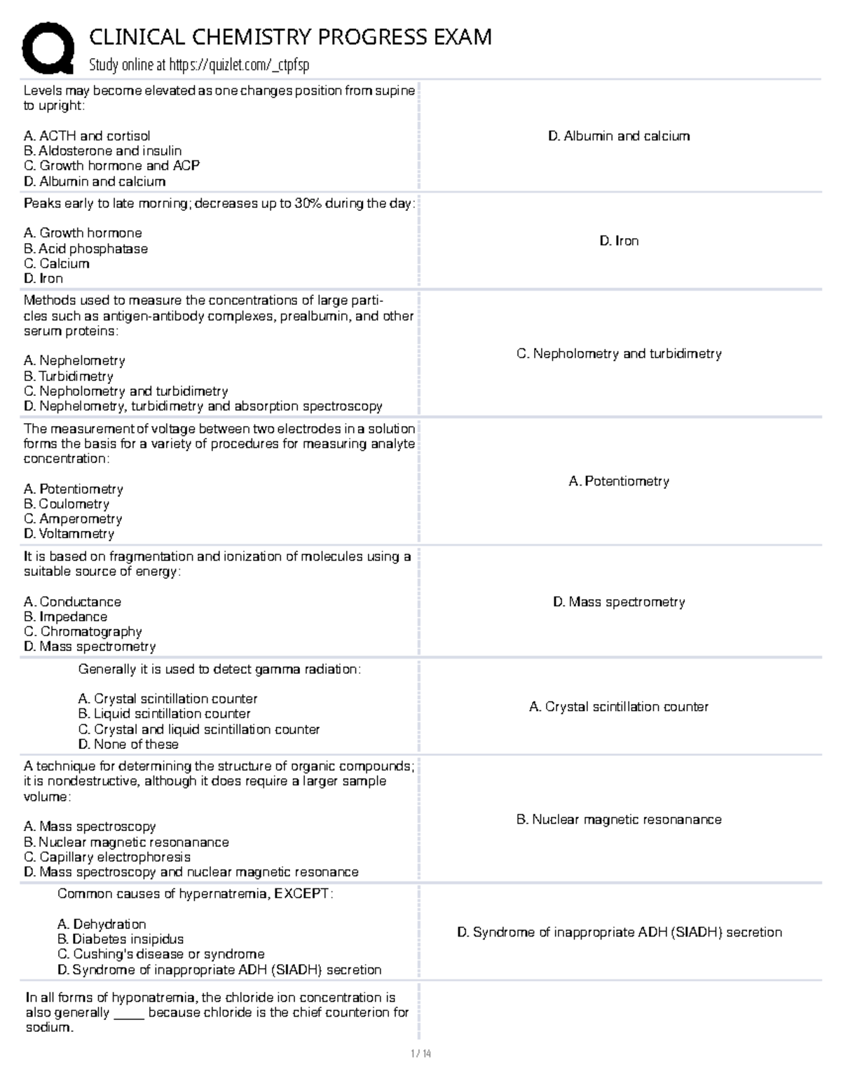 CLINICAL CHEMISTRY PROGRESS EXAM Review Notes and Key Concepts - Studocu
