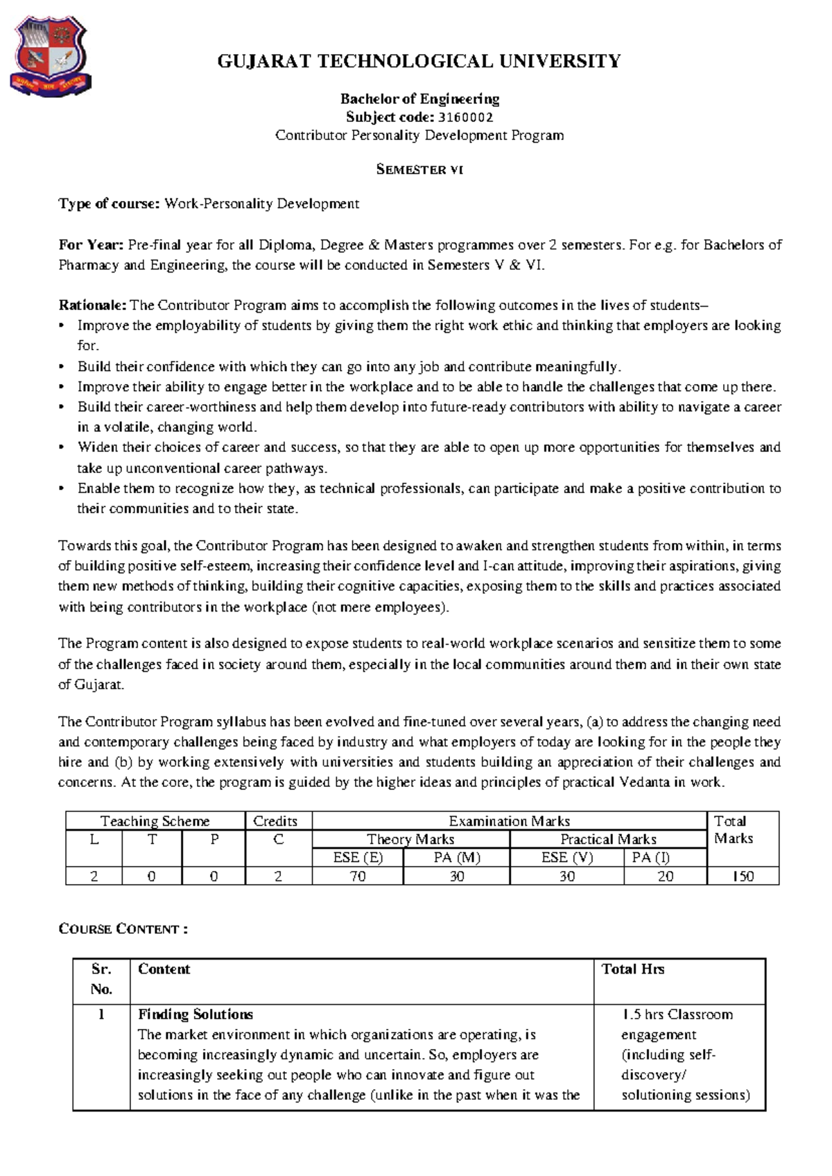 3160002 - Contributor Personality Development Program - Vision Papers ...