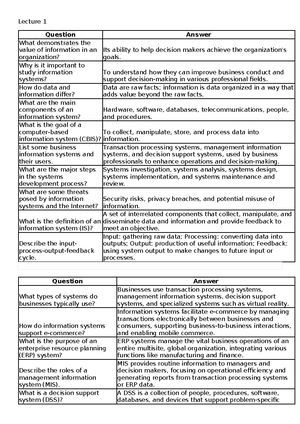 Assignment-( Evaluation FORM) - IT Project Management Method and Tools ...