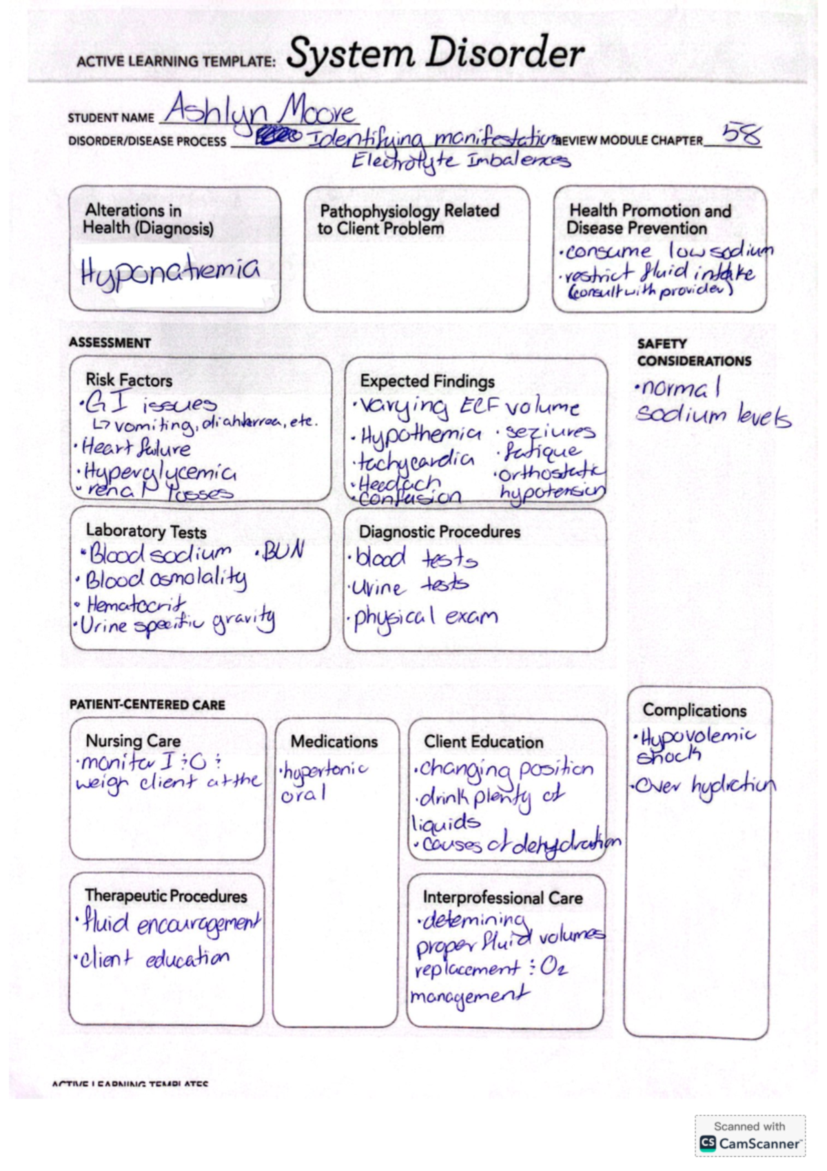 System Disorder: Identifying Manifestations in Electrolyte Imbalances ...