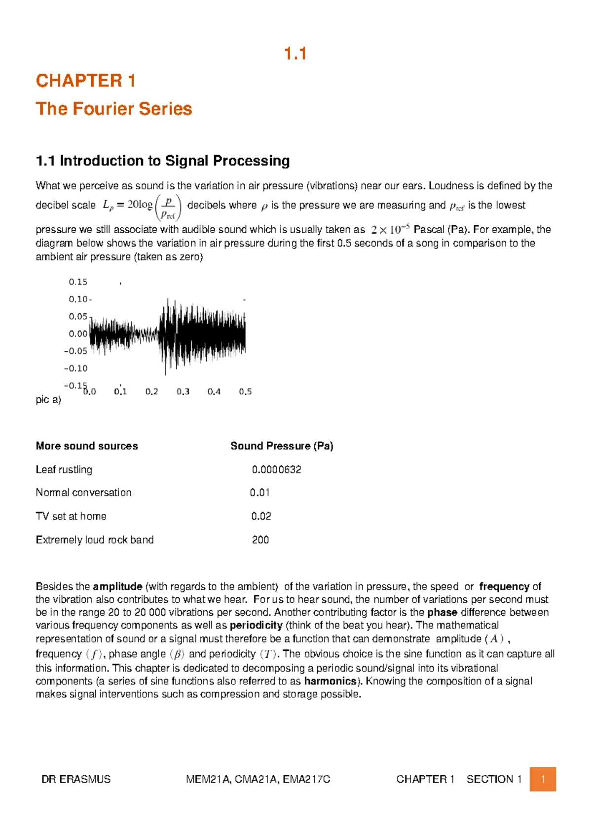 2024 MAT21A/MAT216A Mathematics III Test 1 Memo and Instructions - Studocu