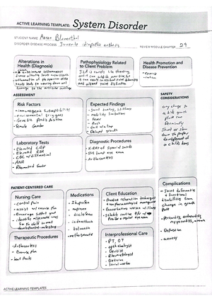 Bacterial Meningitis ATI Template ACTIVE LEARNING TEMPLATES System
