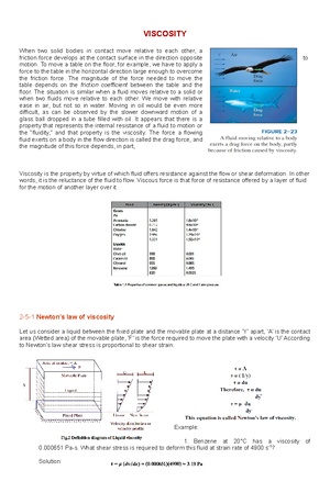 Basic Hydrodynamics - 6 is taken in the form of a small prism with ...