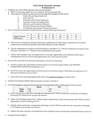 Unit 5 Study Guide Answers - AP ® Microeconomics Unit 5: Factor Markets ...