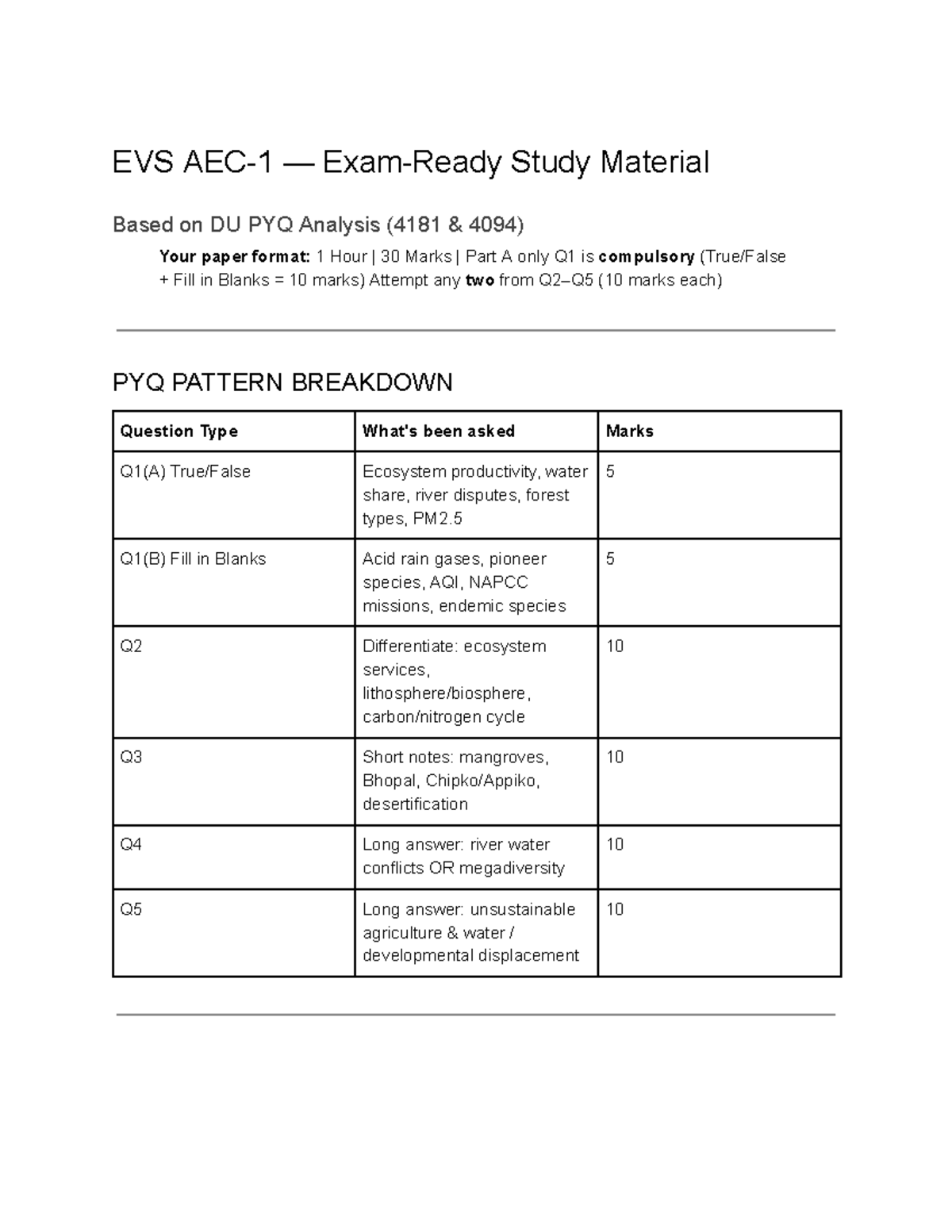 EVS AEC Study Material: DU PYQ Analysis & Exam Prep (4181 4094) - Studocu