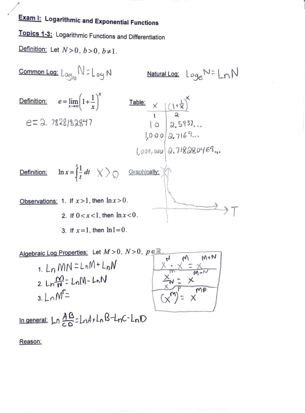 Calculus 2 Exam I: Logarithmic and Exponential Functions Review - Studocu