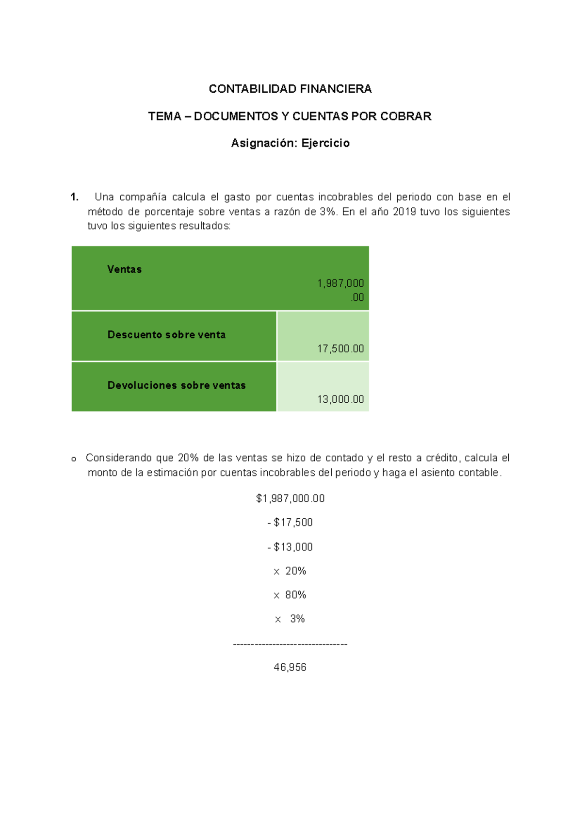 Ejercicio de Cuentas por Cobrar en Contabilidad Financiera 01-2023 ...