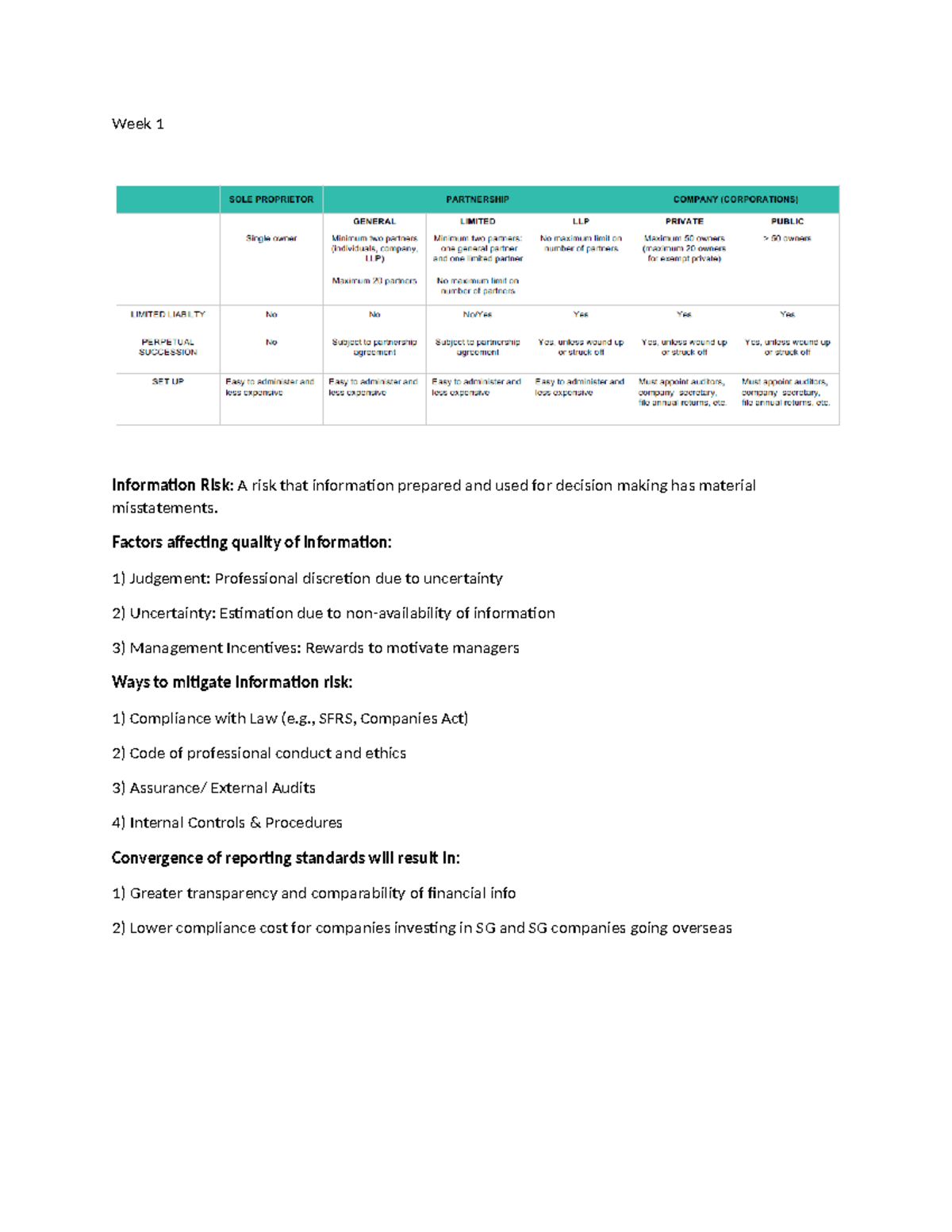 Week 1 Notes - Week 1 Information Risk: A risk that information ...