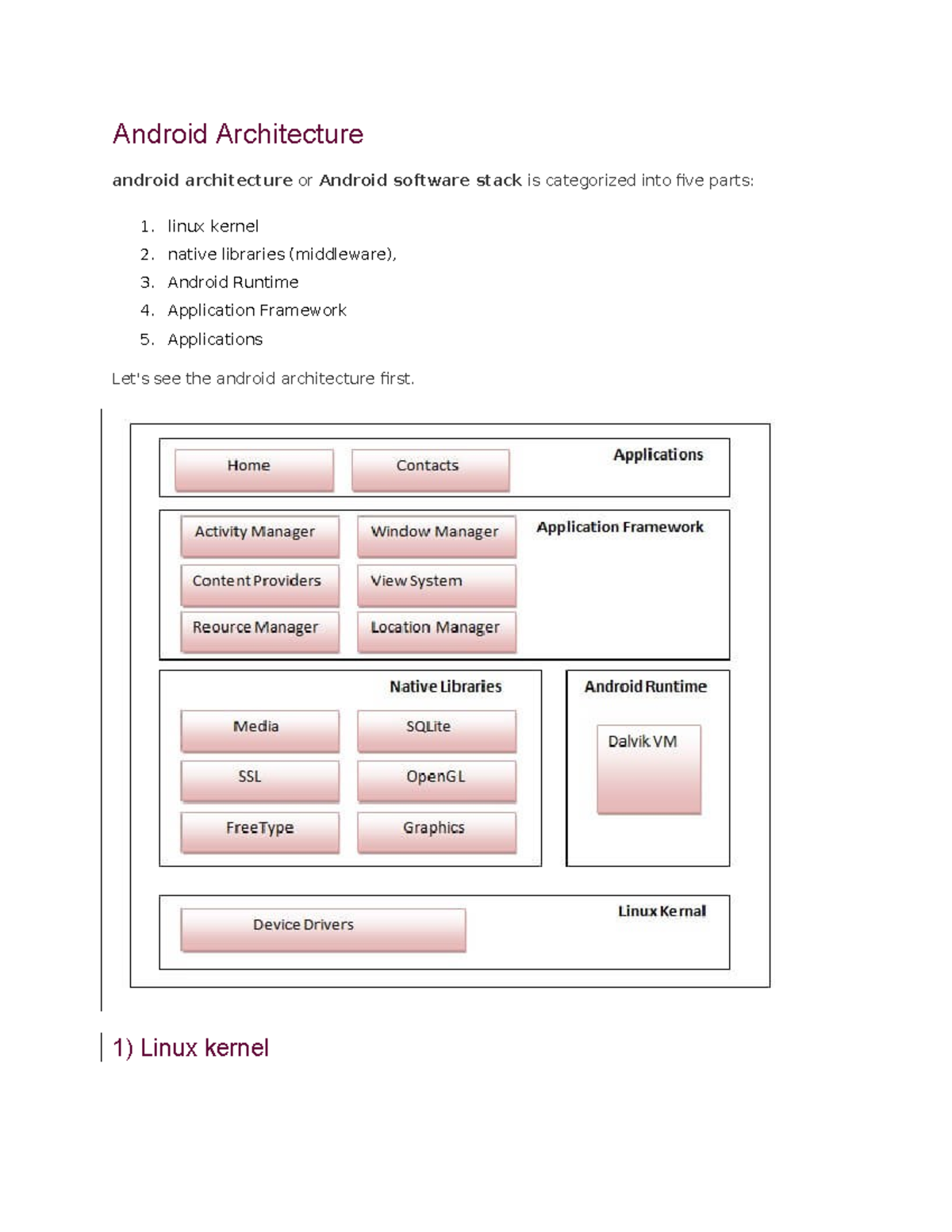 Architecture and Working of Android (CS101: Lecture Notes) - Studocu