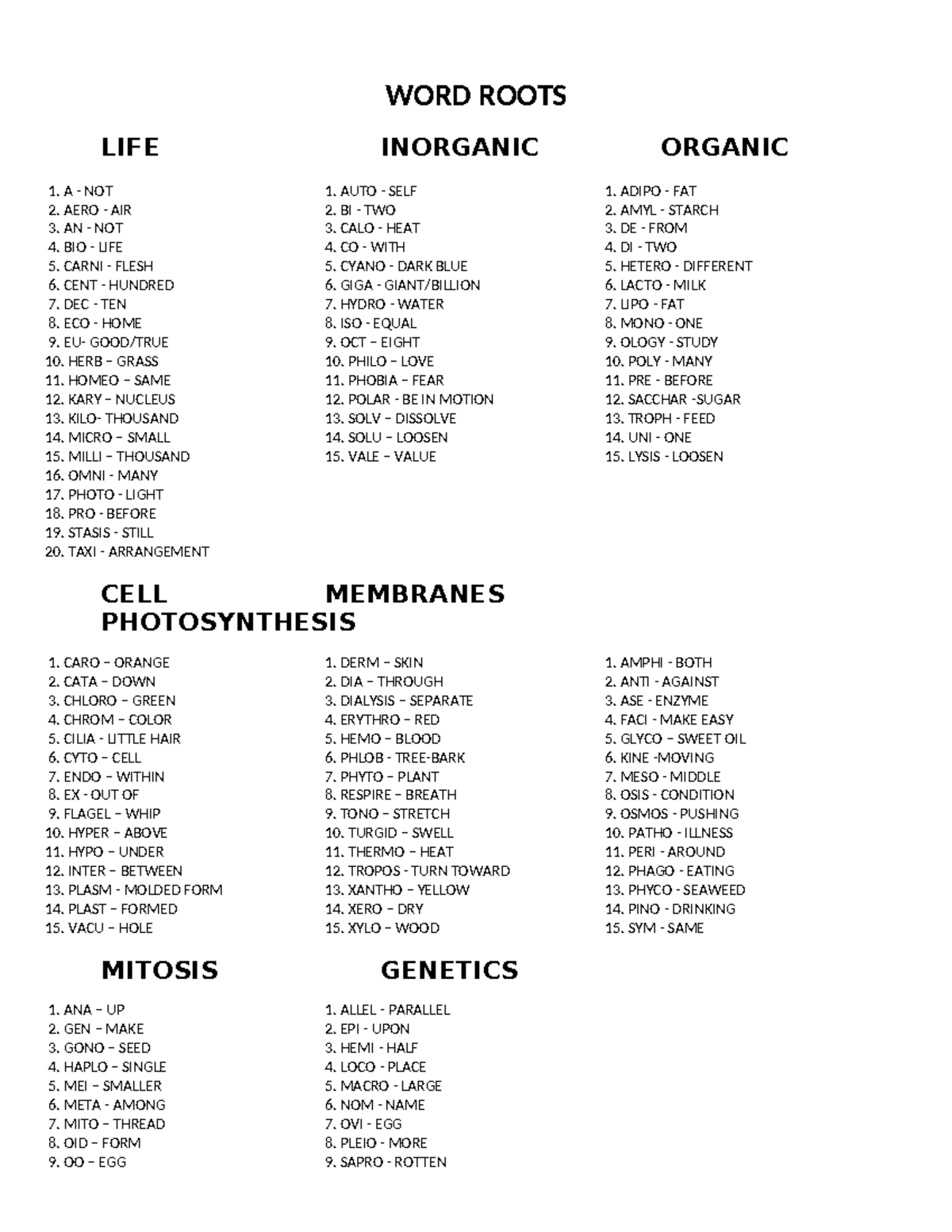 Biology Word Roots Reference Guide (BIO 101) - Studocu