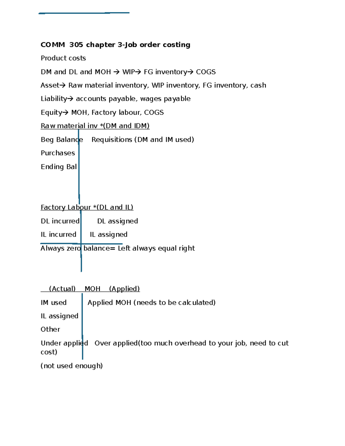 COMM 305 Chapter 3 - Job Order Costing and Product Costs Overview - Studocu