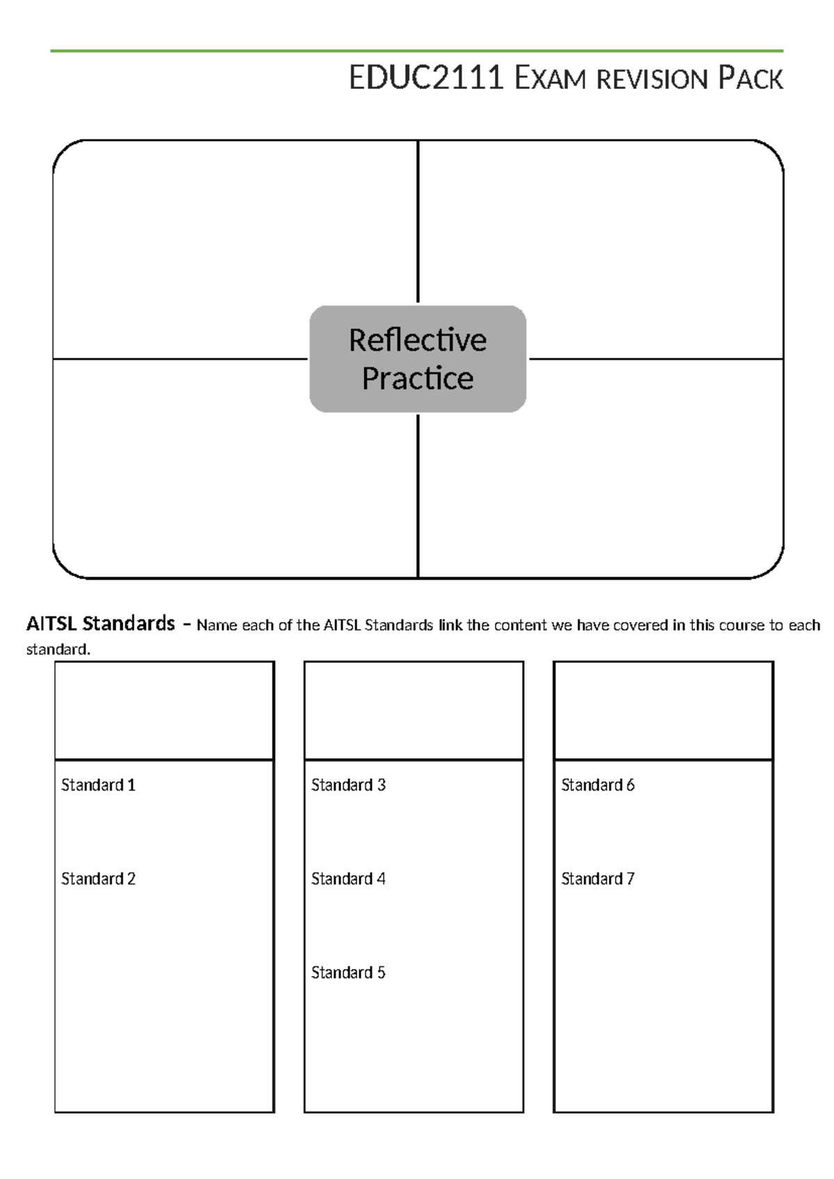 EDUC2111 Final Exam Revision Pack: AITSL Standards & Teaching ...