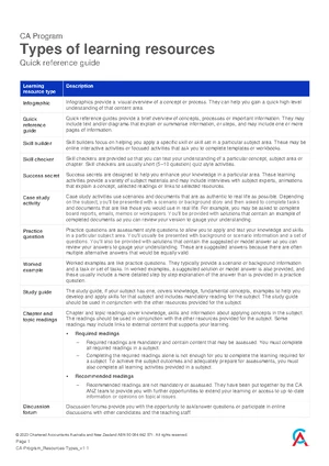 Current Candidate CA Program FAQs - CHARTERED ACCOUNTANTS PROGRAM 11 ...