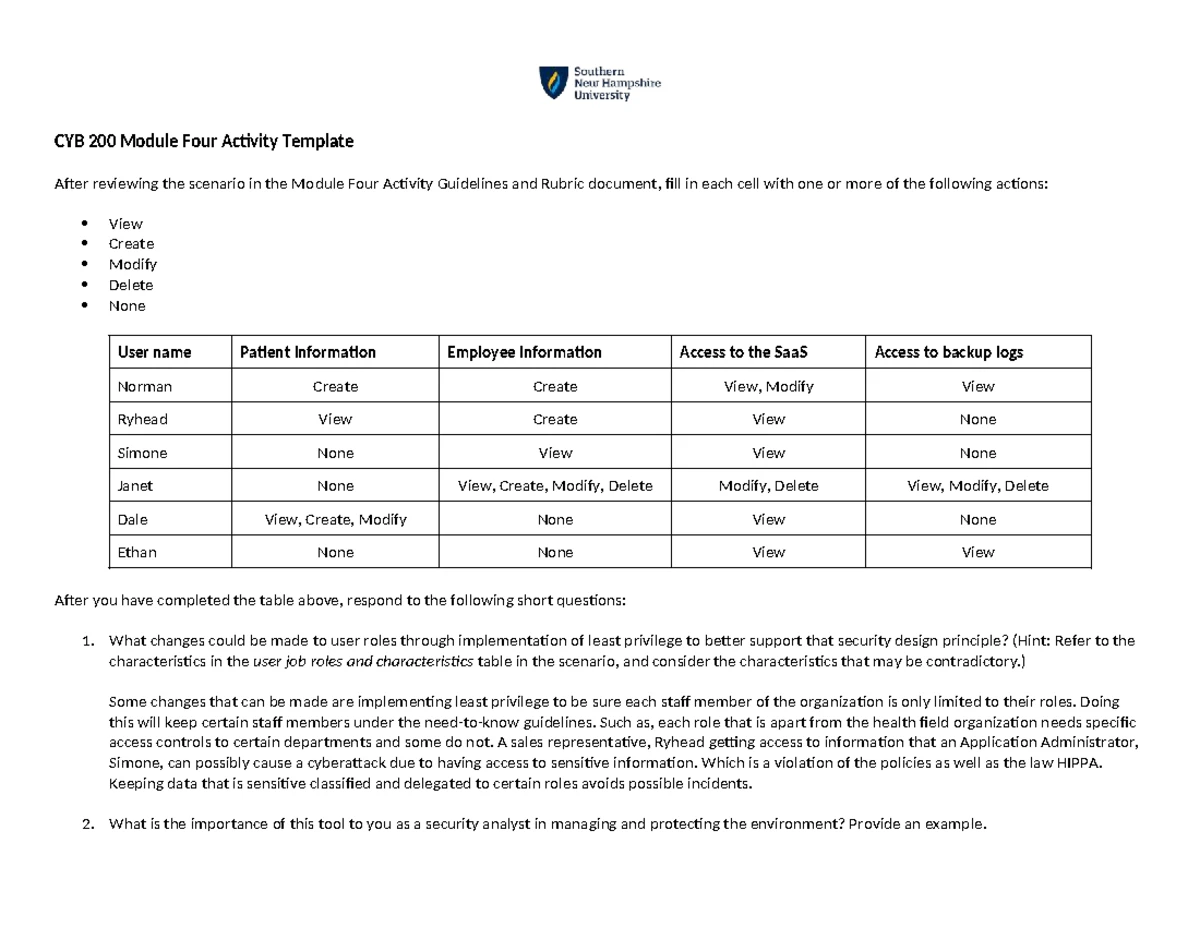 CYB 250 Module 4: Threat Model Analysis of Bank Attacks - Studocu