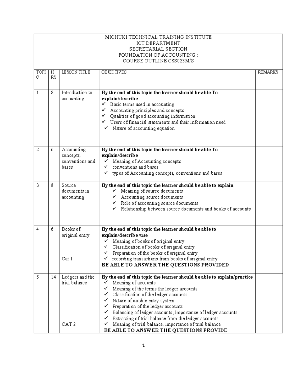 CSS FOA Course Outline Updated 24 - MICHUKI TECHNICAL TRAINING ...