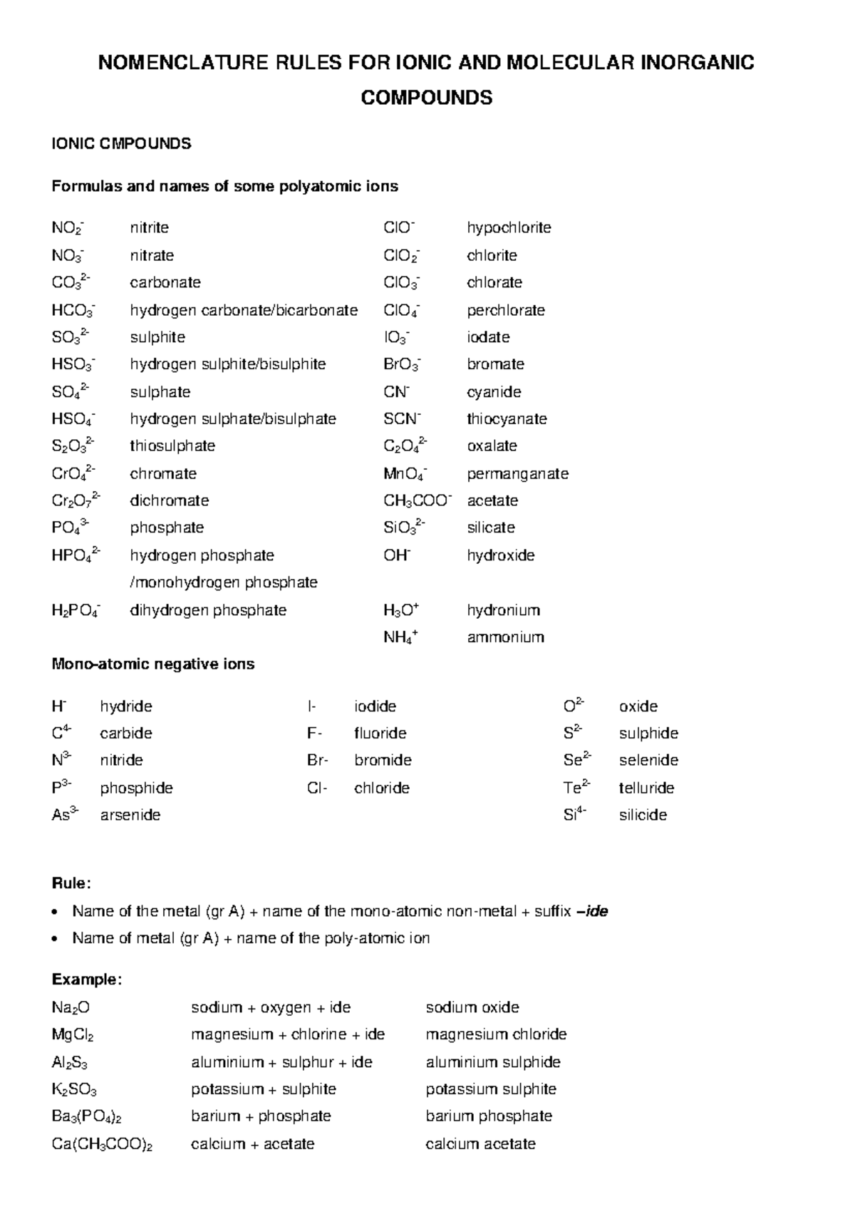 Nomenclature guidelines - NOMENCLATURE RULES FOR IONIC AND MOLECULAR ...