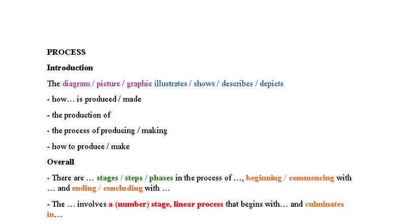 WT1 Template: Process and Map Analysis Guide - Studocu