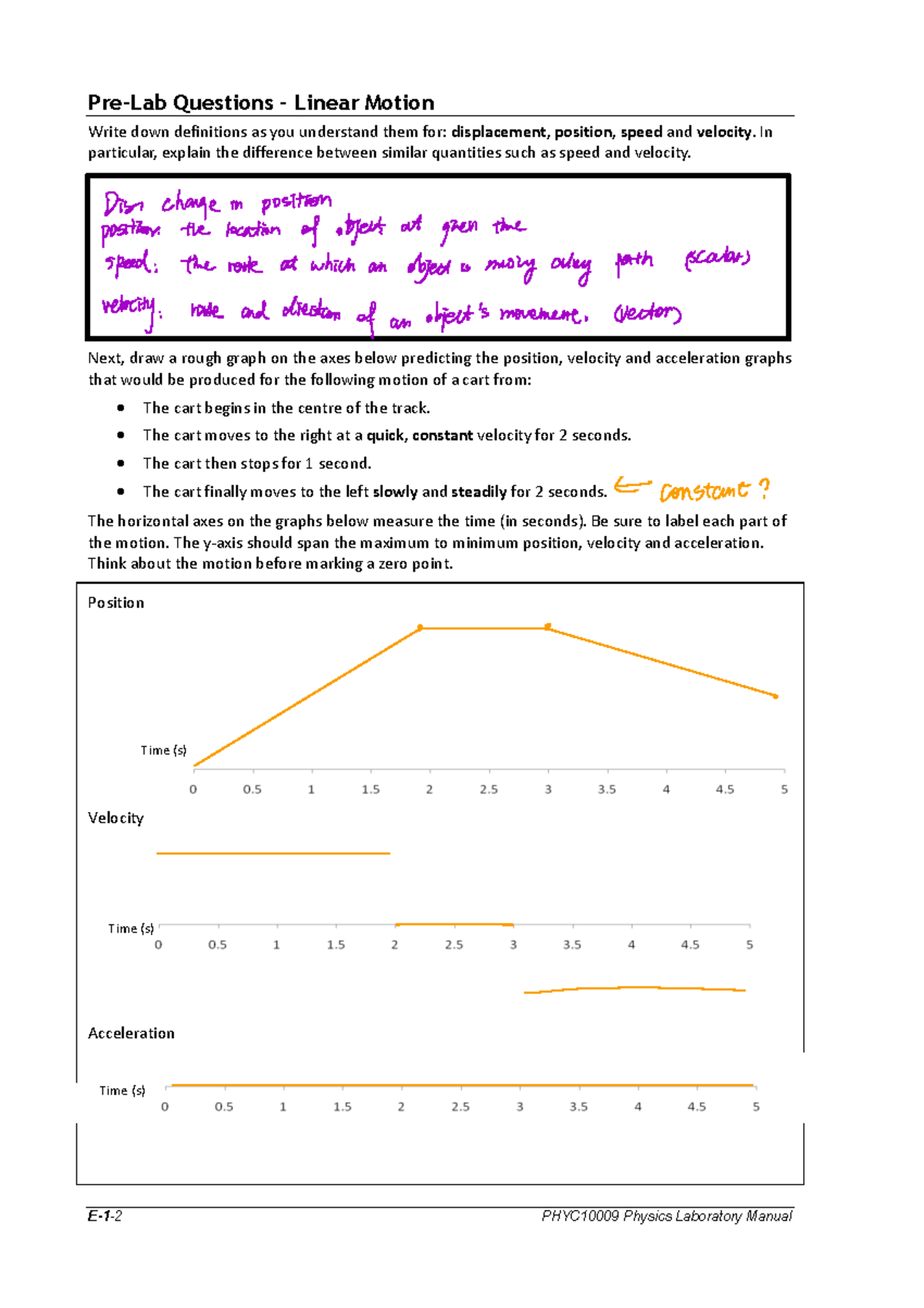 PHYC10009 2023 Physics Lab Manual: Motion and Graph Analysis - Studocu